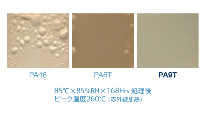 耐ブリスター性比較